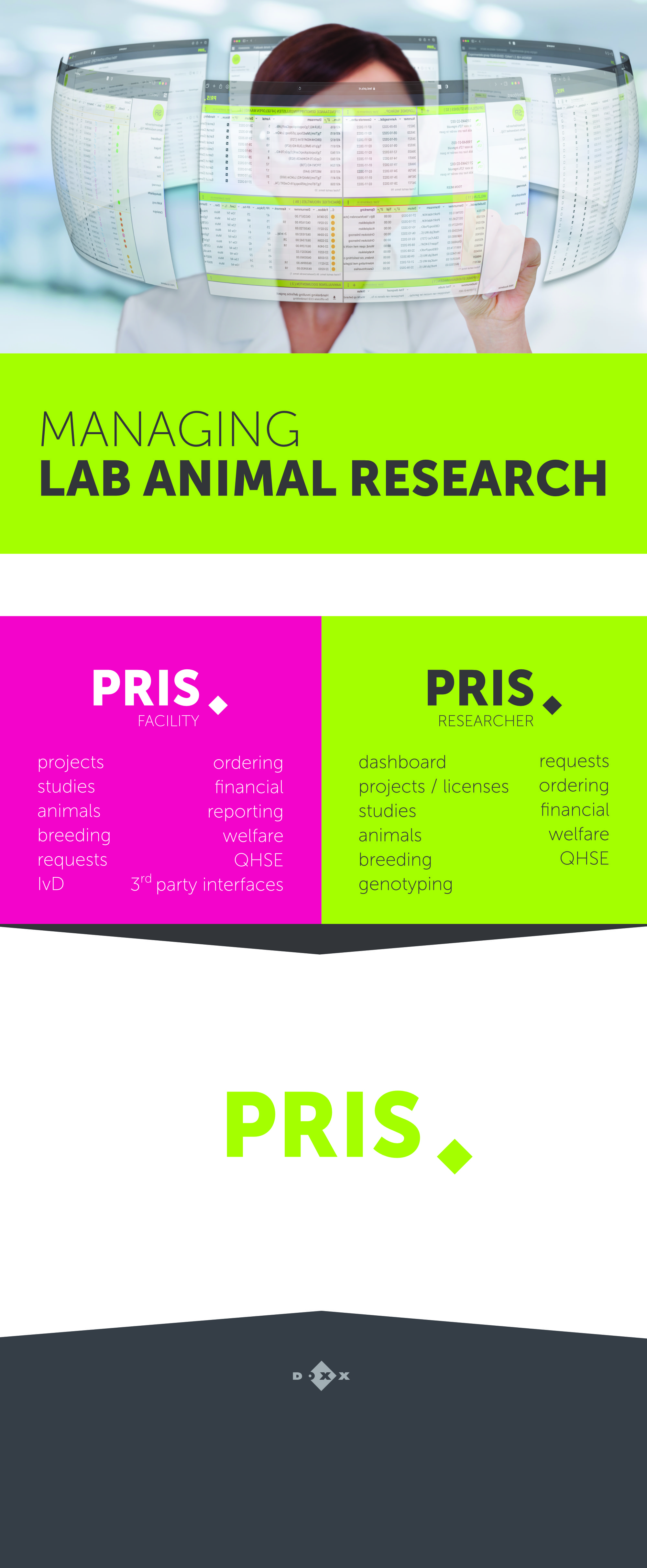 PRIS banner